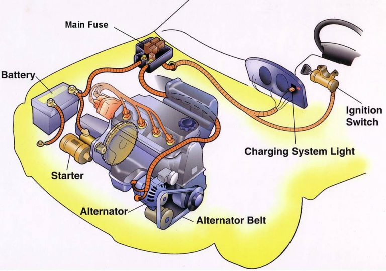 Sistema de carga archivos - INGENIERÍA Y MECÁNICA AUTOMOTRIZ