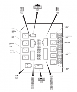 Ремонт блока ipdm nissan